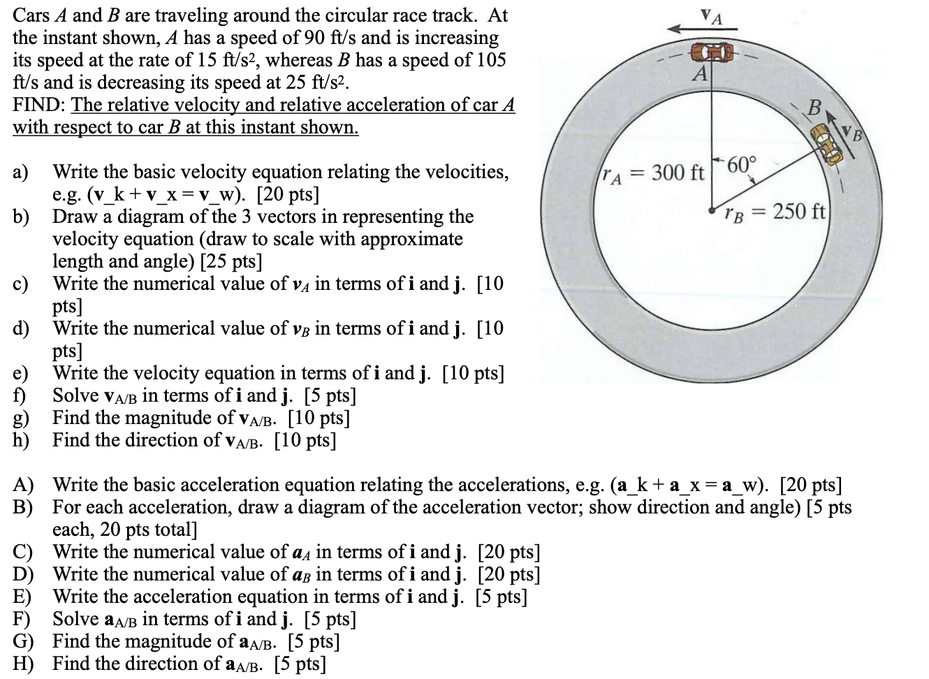 Solved Cars A And B Are Traveling Around The Circular Race | Chegg.com