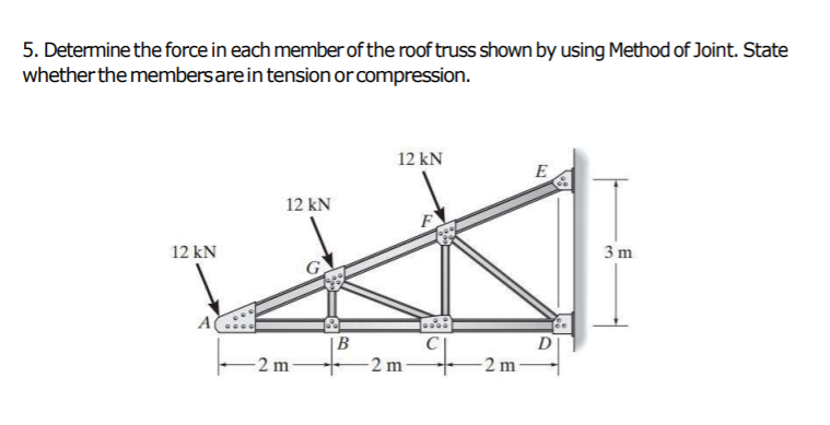 Solved 5. Determine the force in each member of the roof | Chegg.com