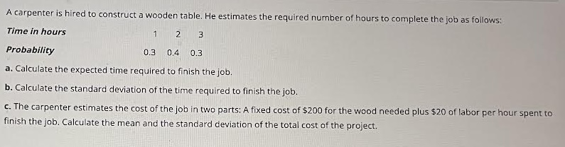 Solved a. Calculate the expected time required to finish the | Chegg.com