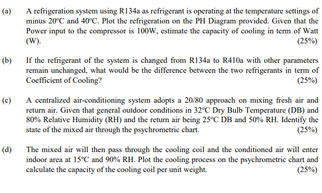 (a)A refrigeration system using R134a as refrigerant is operating at the temperature settings ofminus 20°C and 40°C. Plot t