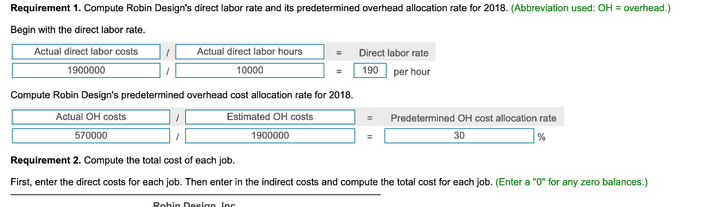 solved-requirement-1-compute-robin-design-s-direct-labor-chegg