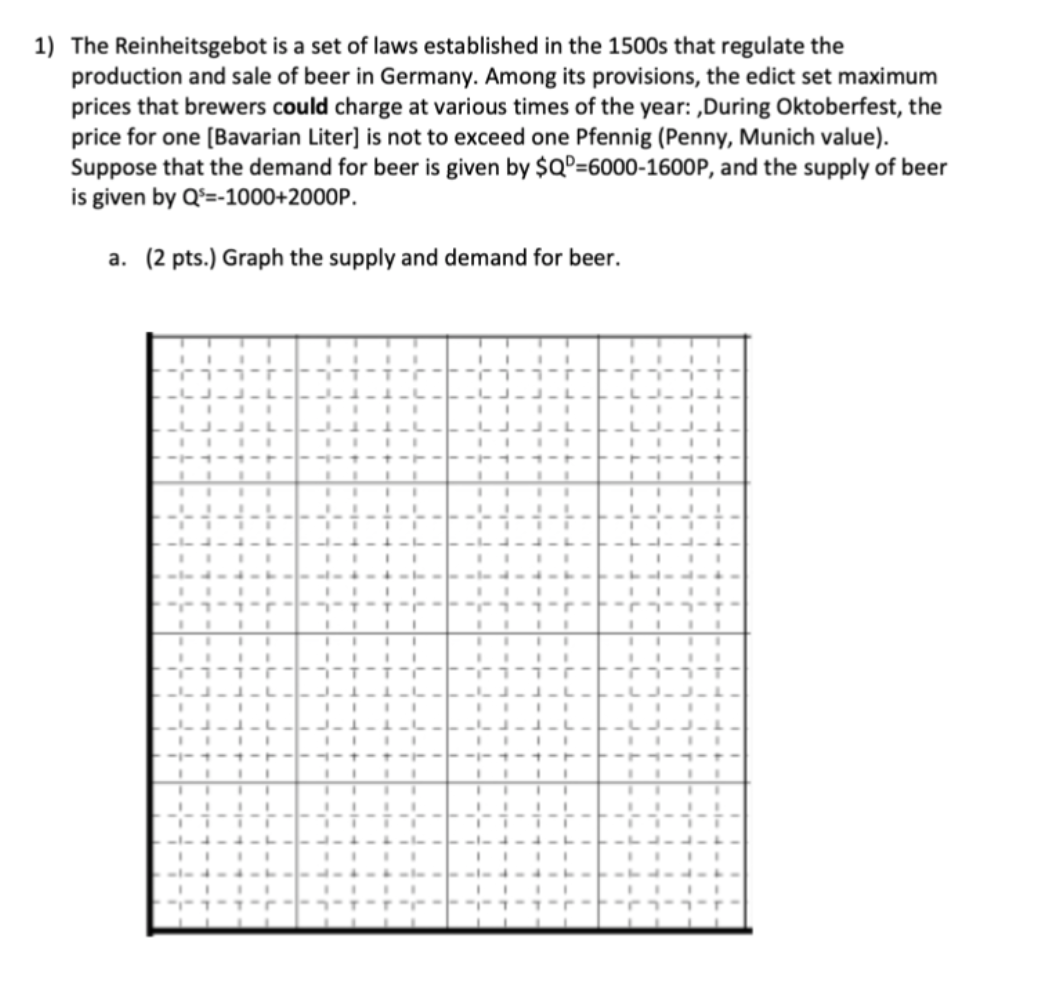 solved-please-explain-how-to-graph-this-problem-b-chegg