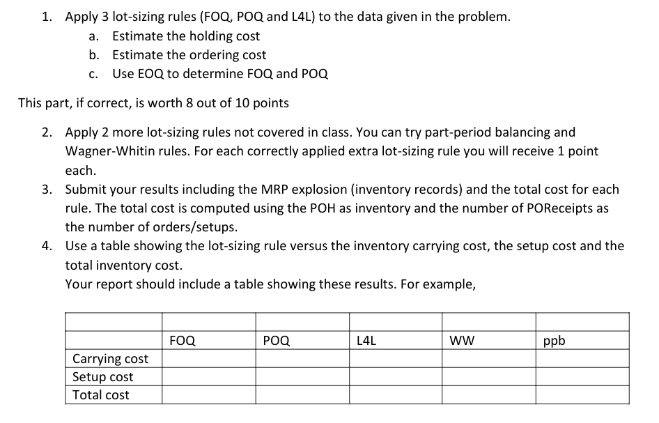 1. Apply 3 lot-sizing rules (FOQ, POQ and L4L ) to | Chegg.com
