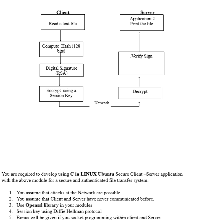 Client Server Application 2 Print the file Read a | Chegg.com