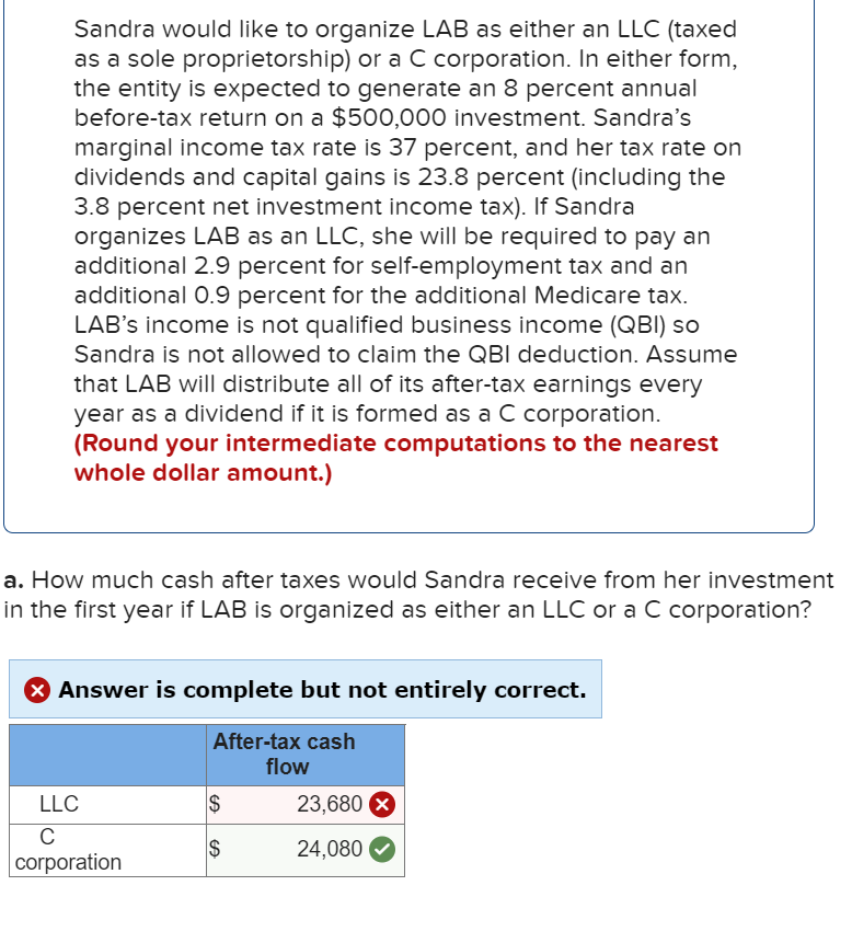 solved-sandra-would-like-to-organize-lab-as-either-an-llc-chegg