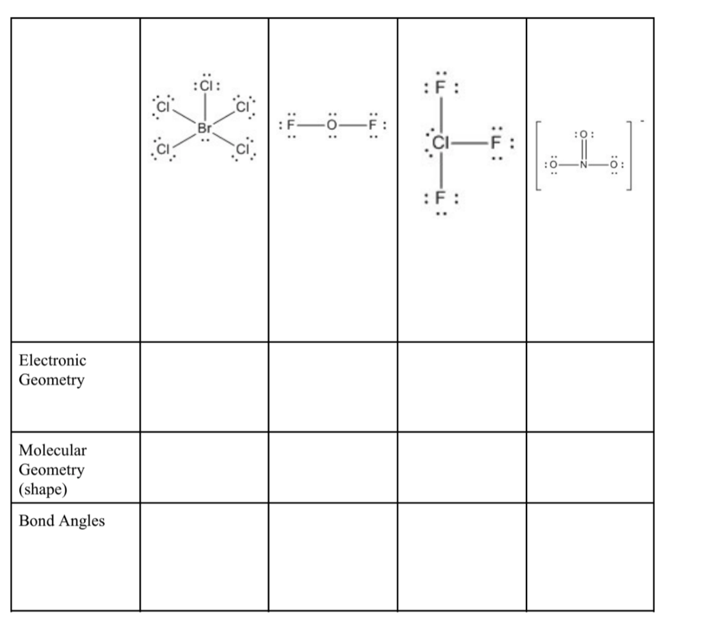 Solved osa Electronic Geometry Molecular Geometry (shape) | Chegg.com