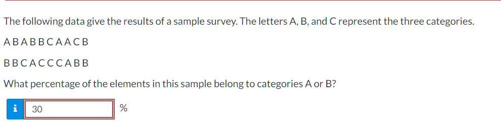 Solved The Following Data Give The Results Of A Sample | Chegg.com