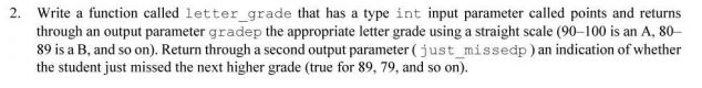 Solved 2. Write a function called letter_grade that has a | Chegg.com