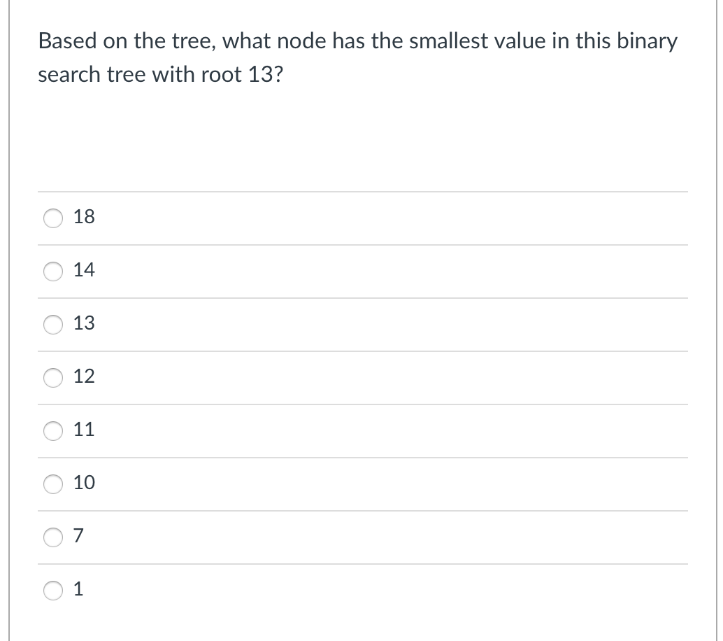 Solved The following tree is a binary search tree and the | Chegg.com
