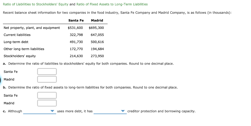Ratio Of Liabilities To Stockholders' Equity Solved Ratio of Liabilities to Stockholders' Equity and | Chegg.com