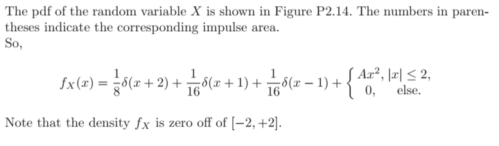 Solved The pdf of the random variable X is shown in Figure | Chegg.com