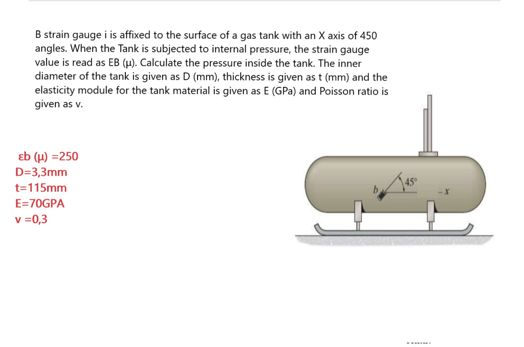 Solved B strain gauge i is affixed to the surface of a gas | Chegg.com