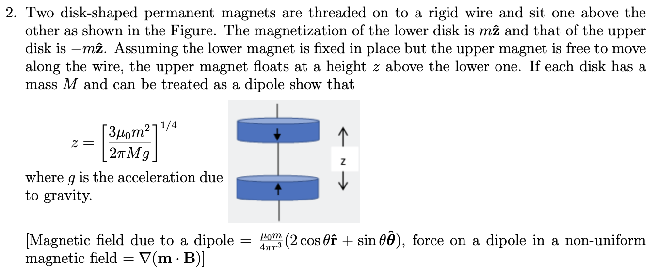 Solved 2. Two disk-shaped permanent magnets are threaded on | Chegg.com