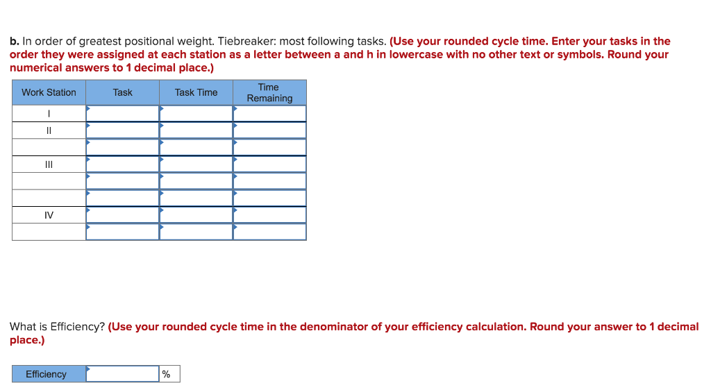 Solved Problem 6-2 (Algo) A manager wants to assign tasks to | Chegg.com
