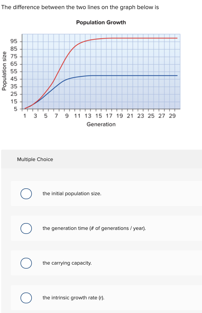 What Population Size Is Considered A Small Town