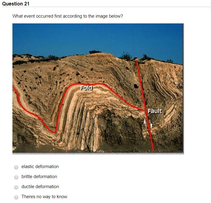 Earthquake Definition Geology