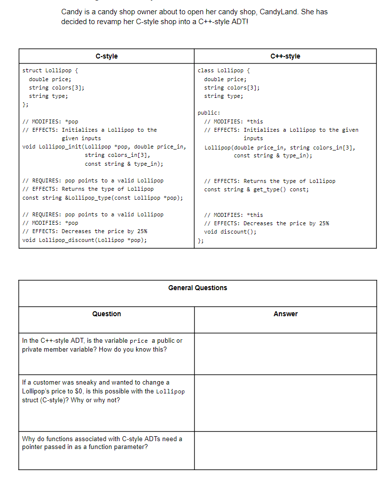 Solved Candy is a candy shop owner about to open her candy | Chegg.com