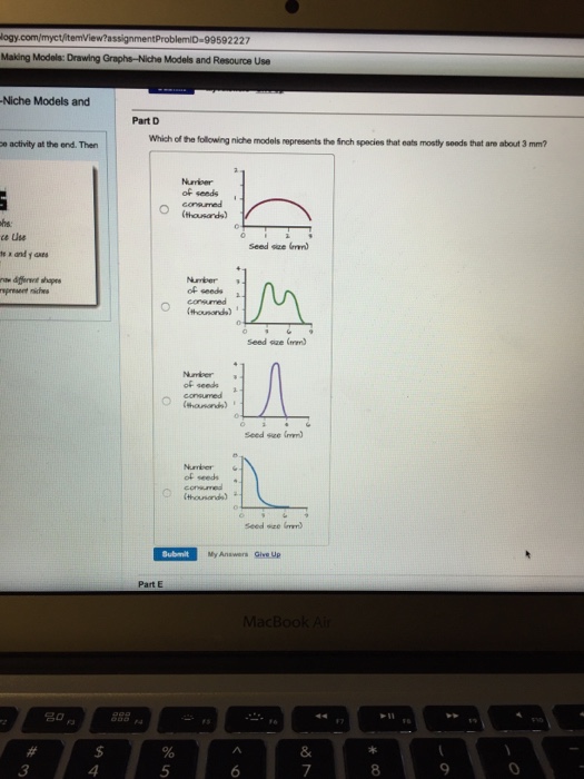 Solved ew?assignmentProblem/D 99592227 Making Models: | Chegg.com
