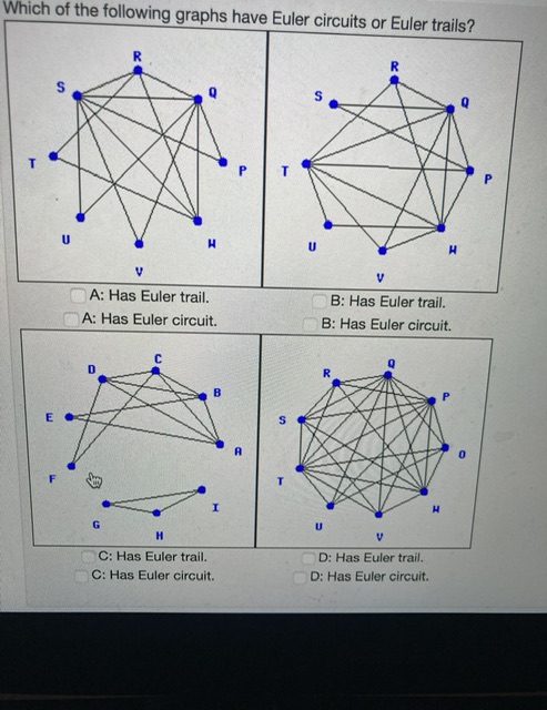 Solved Which Of The Following Graphs Have Euler Circuits Or | Chegg.com