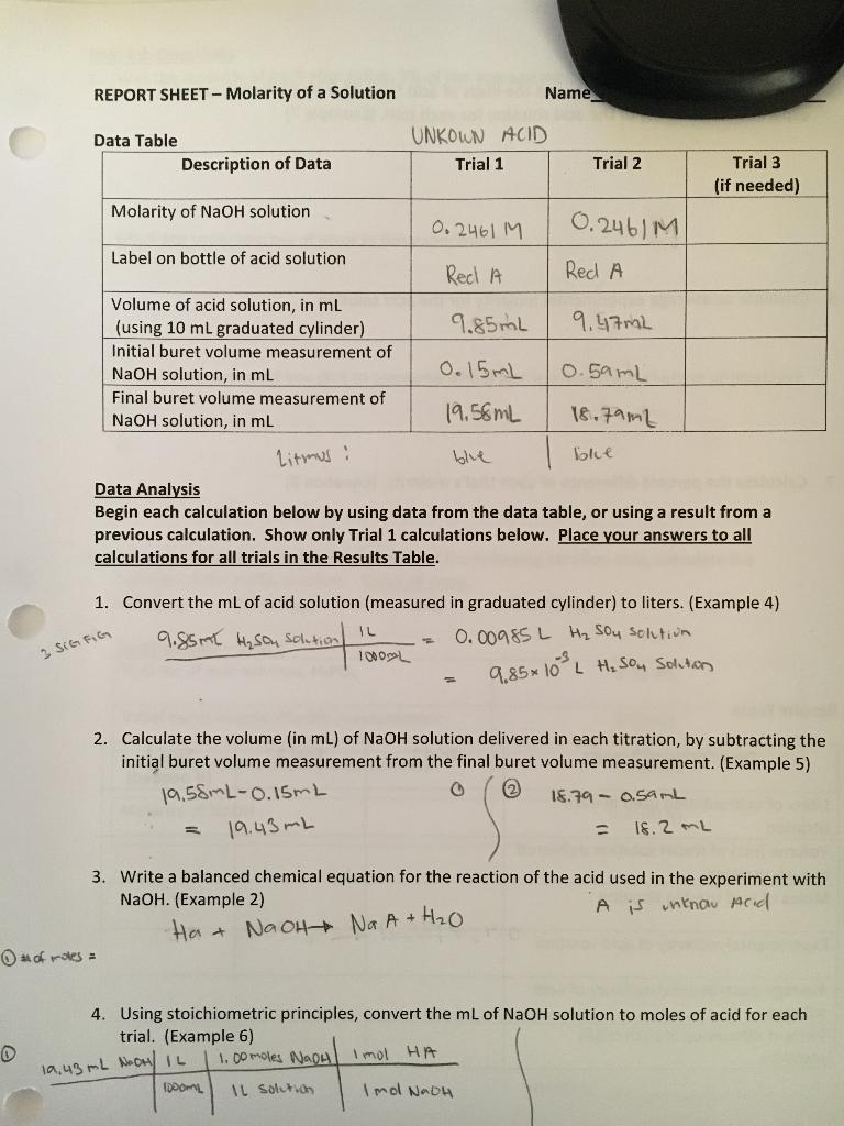 Solved REPORT SHEET - Molarity of a Solution Name Data Table | Chegg.com