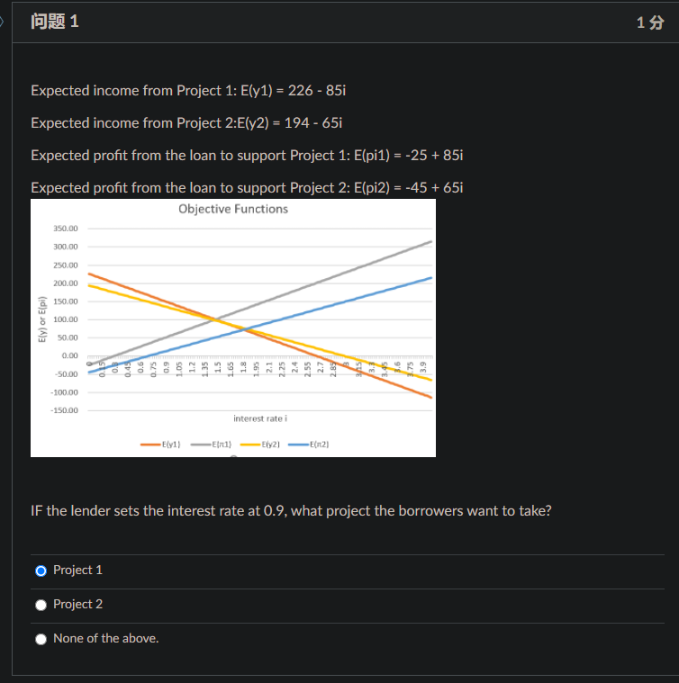 Solved 问题1 1$ Expected income from Project 1: Ely1) = 226 - | Chegg.com