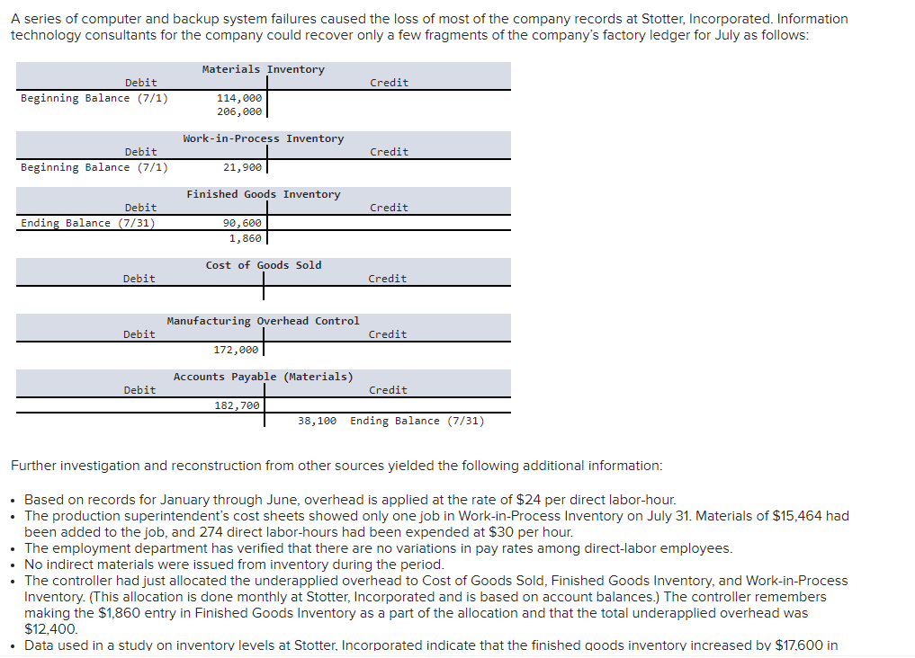 Solved A series of computer and backup system failures | Chegg.com