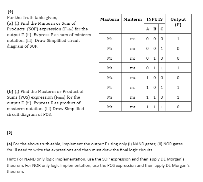 Solved I only need the simplified circuit diagrams for | Chegg.com