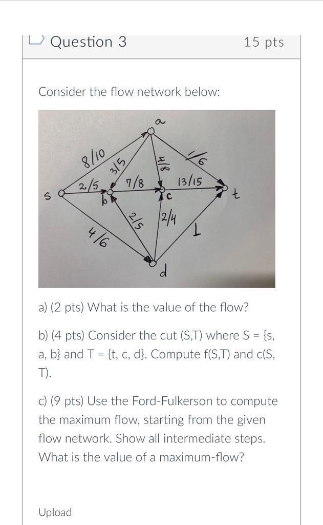Solved Question 3 15 pts Consider the flow network below: | Chegg.com