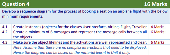 Solved Question 4 16 Marks Develop a sequence diagram for | Chegg.com