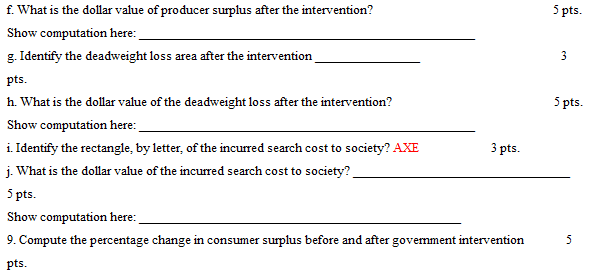 Show us the money, Part 1: What does the producer share of the