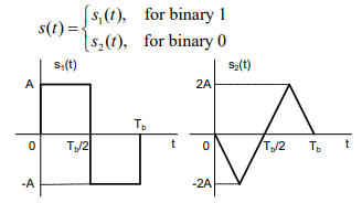 Solved Binary data is transmitted as follows. In this case, | Chegg.com