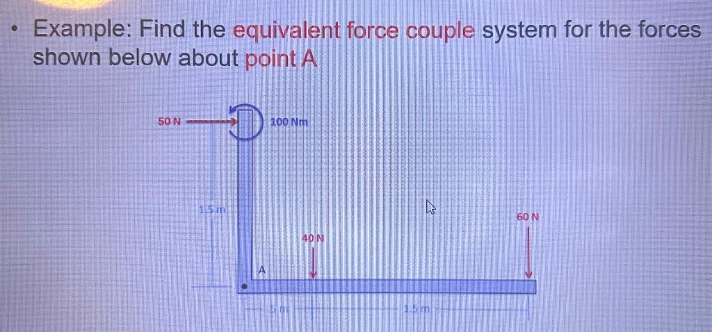 Solved Example Find The Equivalent Force Couple System