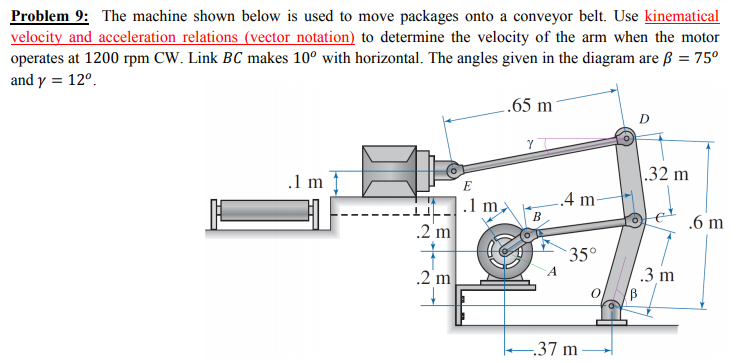 Solved Problem 9: The machine shown below is used to move | Chegg.com
