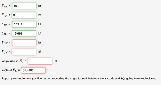 Solved The three forces shown below are in static | Chegg.com