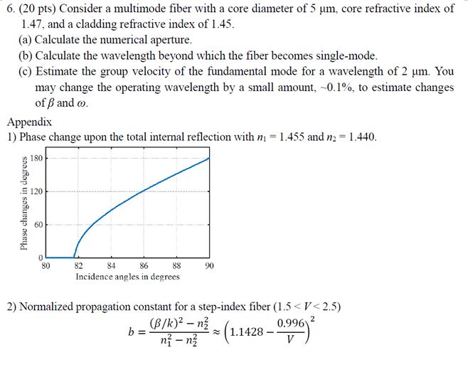 Solved 6. (20 pts) Consider a multimode fiber with a core | Chegg.com