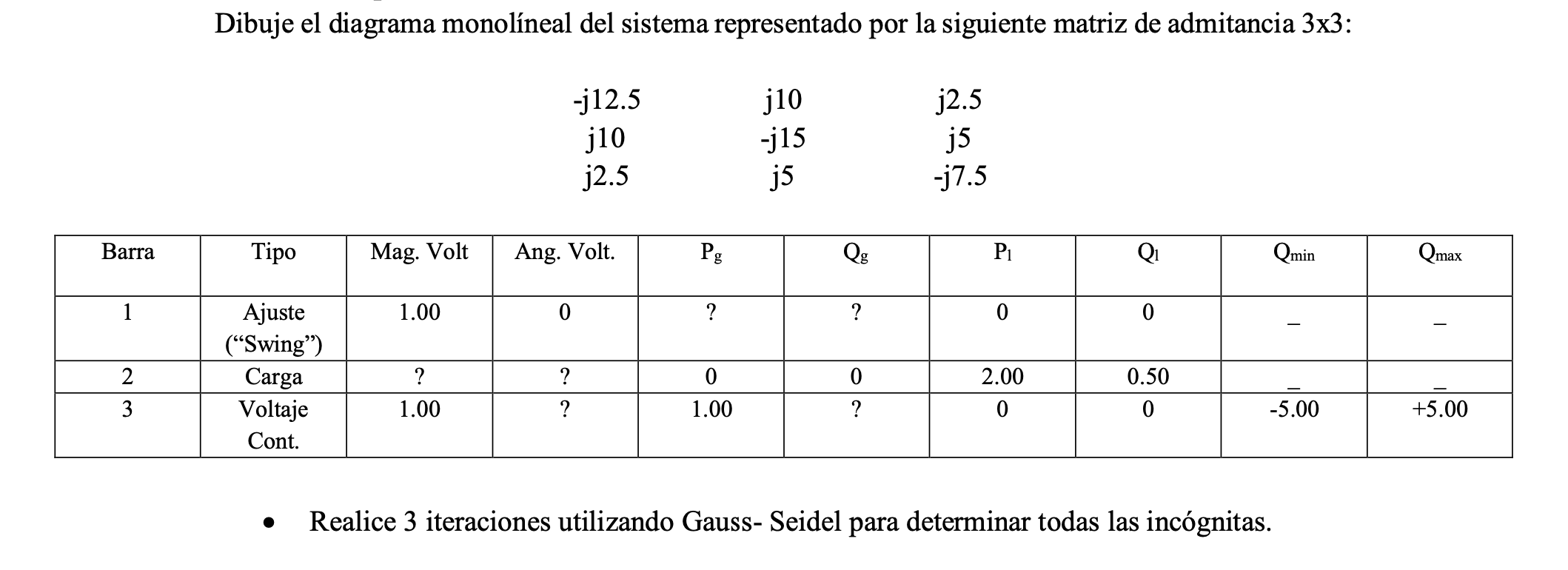 ibuje el diagrama monolíneal del sistema representado