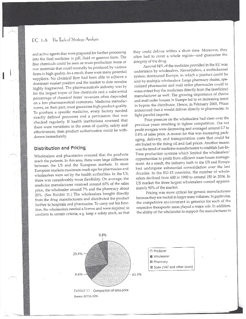 solved-i-what-is-the-basic-issue-s-facing-the-organizat-chegg