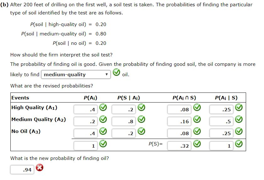 Solved (b) After 200 Feet Of Drilling On The First Well, A | Chegg.com