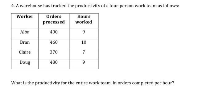 Solved 4. A warehouse has tracked the productivity of a | Chegg.com