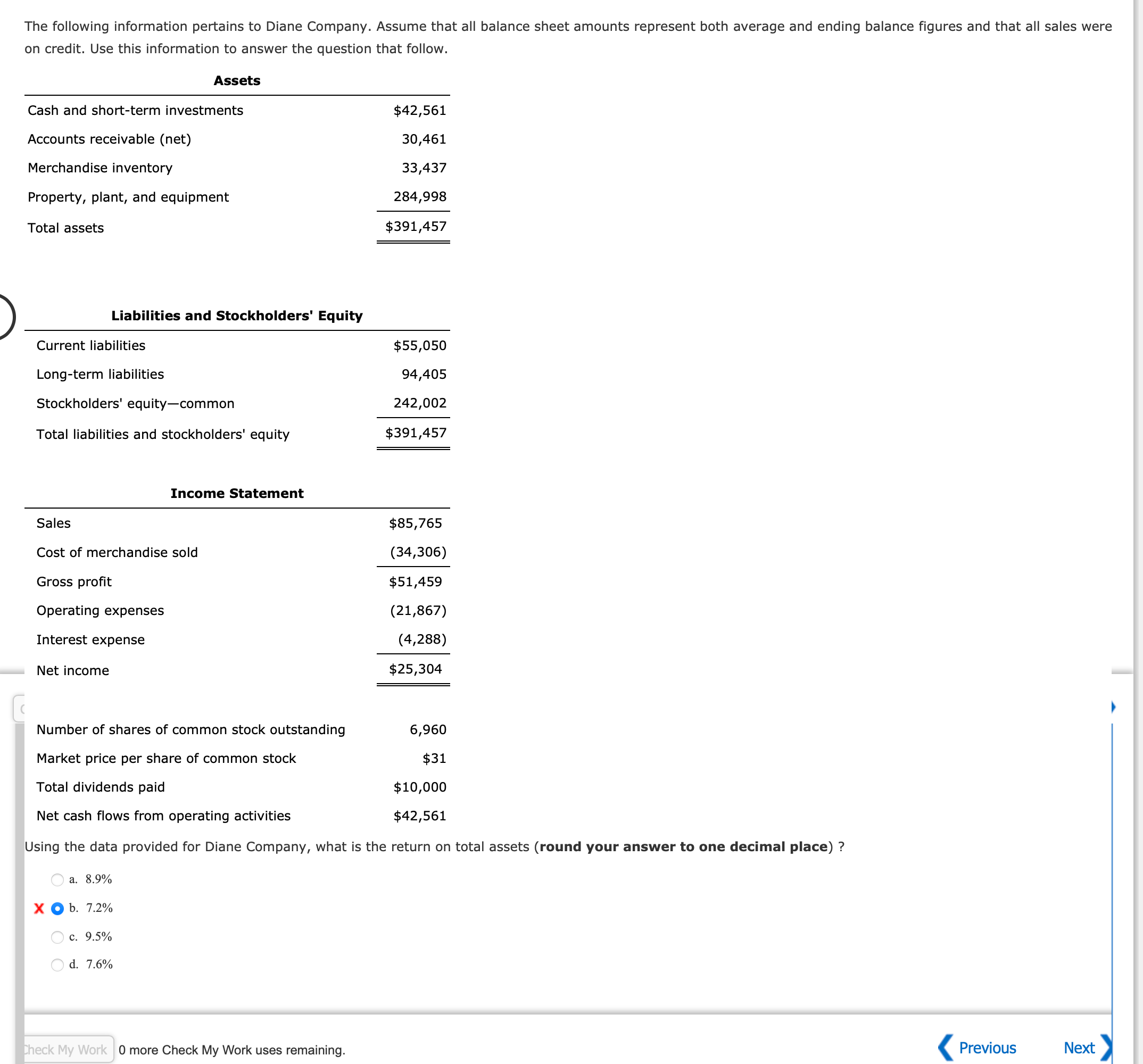 Using The Data Provided For Diane Company What Is The Return On Total Assets