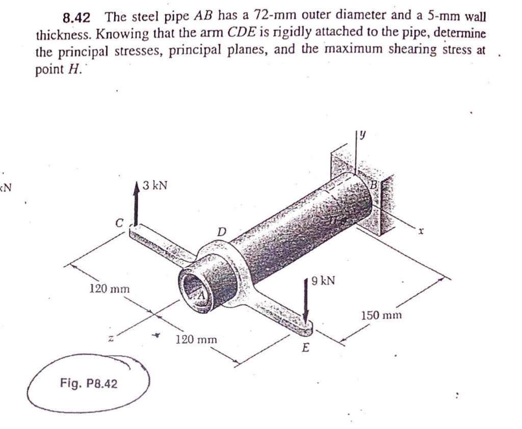 solved-8-42-the-steel-pipe-ab-has-a-72-mm-outer-diameter-and-chegg