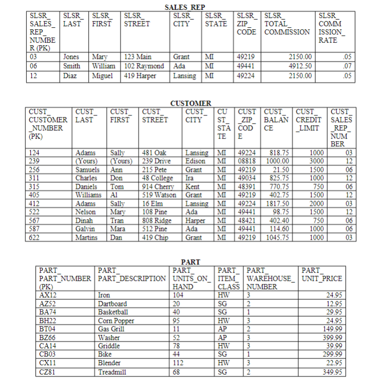 Volume conversion table clearance pdf