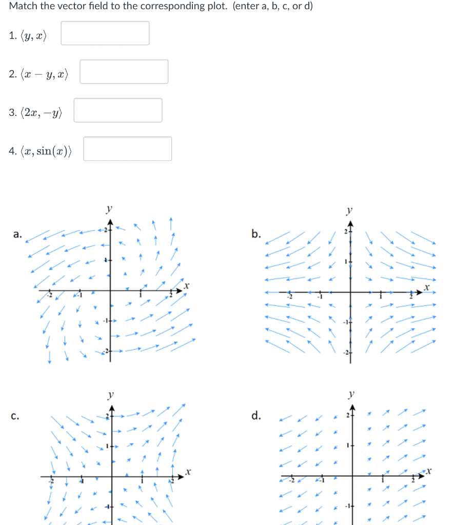 Solved 1. 2. 3. 4. | Chegg.com