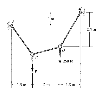 Solved 1 A 1 2 5 M 1 C 250 N 1 5 2 M 1 5 M Chegg Com