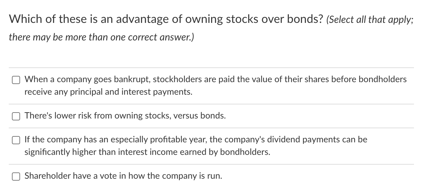 Solved Which Of These Is An Advantage Of Owning Stocks Over | Chegg.com