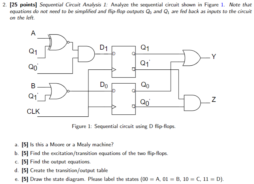 Solved 2. [25 points] Sequential Circuit Analysis 1: Analyze | Chegg.com