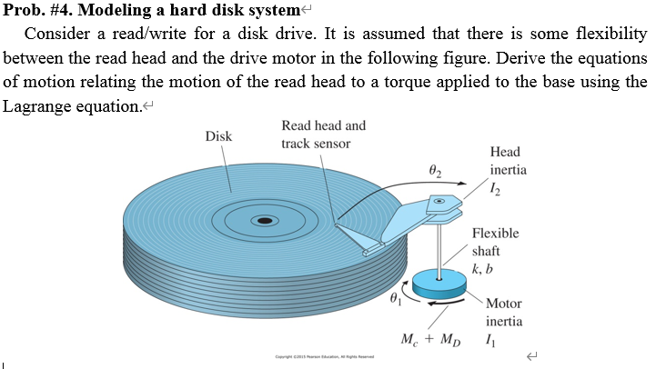 Solved Prob. #4. Modeling a hard disk system Consider a | Chegg.com