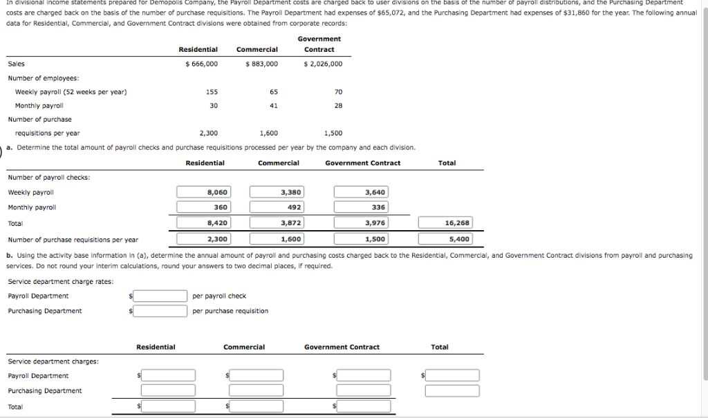Divisional Income Statement Example Solved in divisional income statements prepared for | Chegg.com