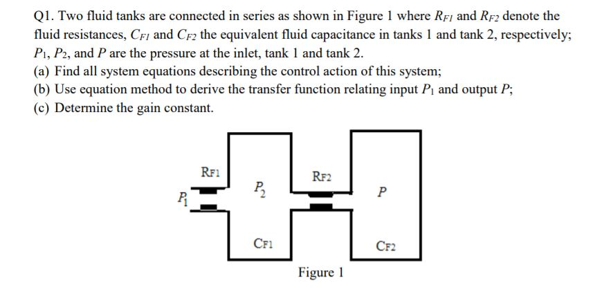 Solved Q1. Two fluid tanks are connected in series as shown | Chegg.com