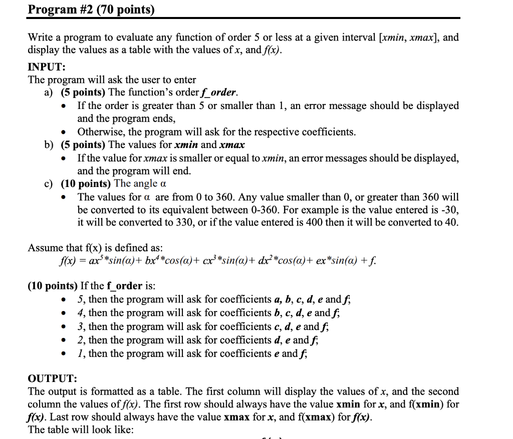 Solved OUTPUT The output is formatted as a table. The first